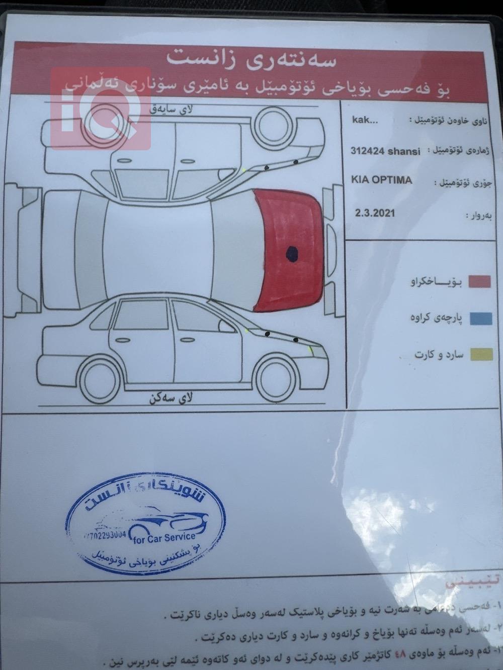 کیا ئۆپتیما